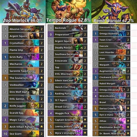 hsmeta|hearthstone site officiel.